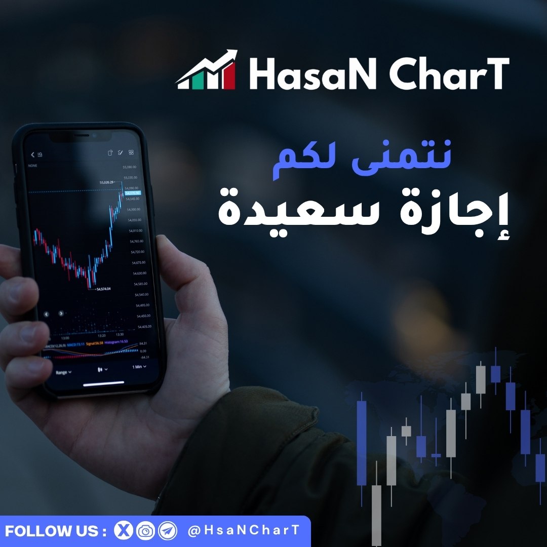 يوم السبت والأحد عطلة رسمية في الاسواق العالمية والبنوك وذلك يجعل السوق متذبذب وفاقد للسيولة