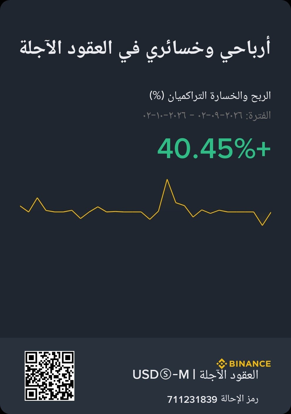 🥇ماشاء الله لاقوة الا بالله 🔥☄️💰