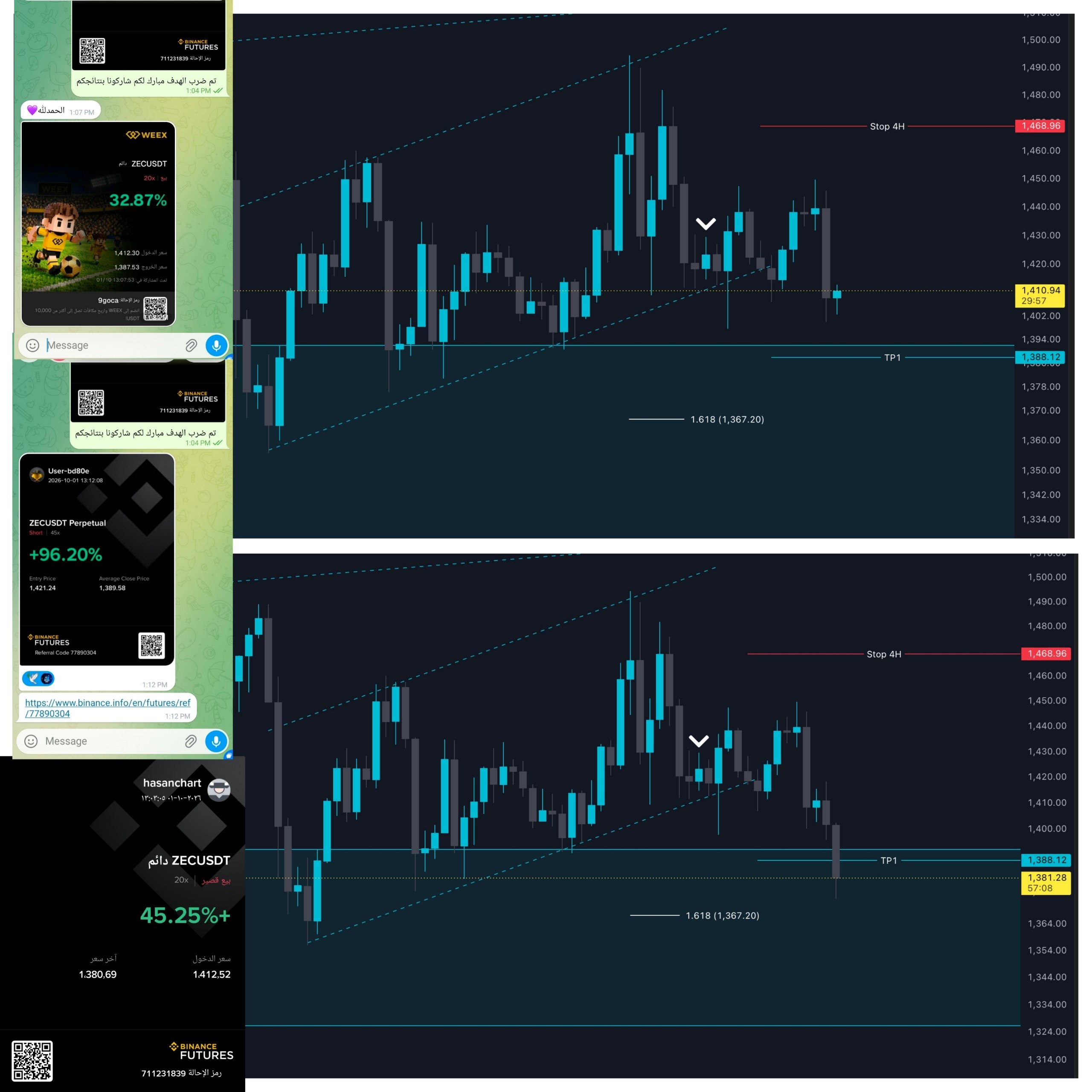 ماشاء الله لاقوة الا بالله من صفقاتنا اليوم في نظام النسخ فيوتشر 🔥💰💵