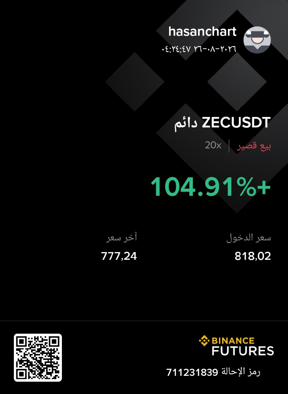ياصباح الخيرات عليكم جميعاً من نظام النسخ عملة ZEC تحقق هدفها الثاني بجدارة🔥🤝🏻 — 2