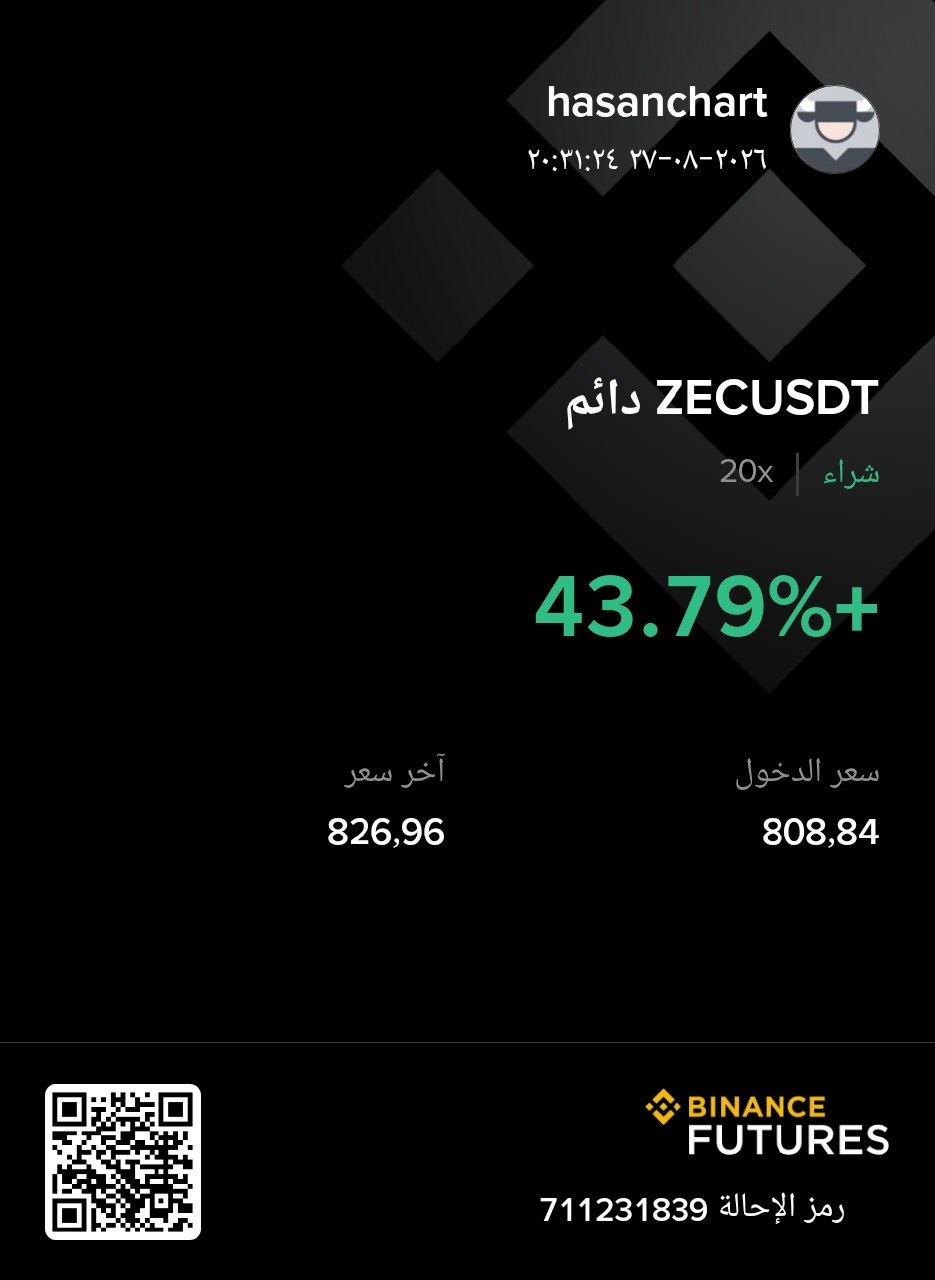 تم تدشين الموقع اليوم في اول صفقة تحقق هدفها خلال نصف ساعة فقط بفضل الله 🔥☄️💰 — 2