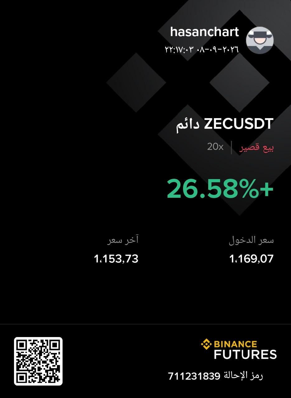 من صفقاتنا الان في نظام النسخ على عملة
